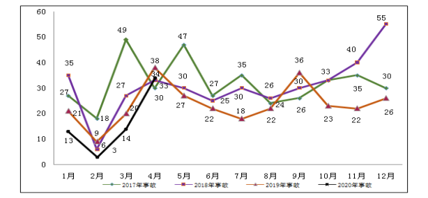 1588926572746007.png image.png