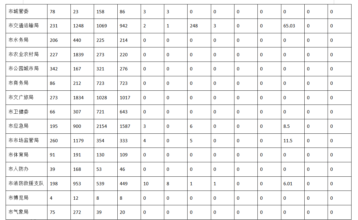 1588926708986904.png image.png