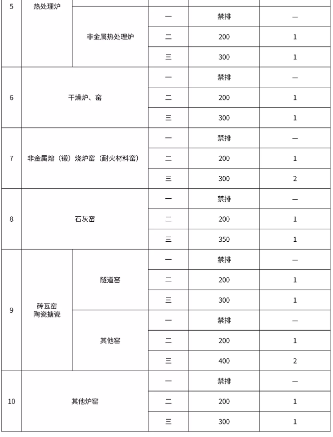 1603703960984350.png image.png