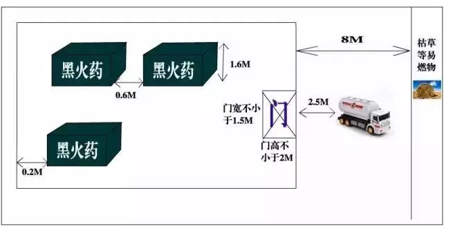 1605505986350788.png image.png