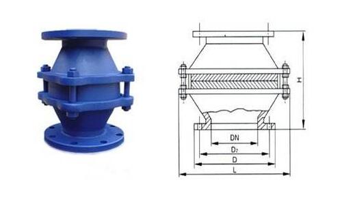 阻火器原理、結構性能及維修保養(yǎng)